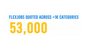 The importance of OnCall Air’s unique FlexJob feature enabling contractors to add non-HVAC jobs to their proposal was evident in the 53,000 FlexJobs quoted across more than 1,356 categories, spanning Commercial, Ductwork, Geothermal, Plumbing, Water Heater, Electrical, and more.